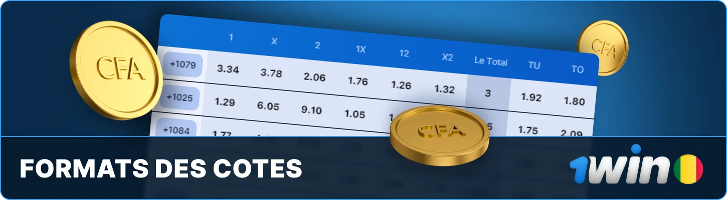 Cotes formats 1win Mali